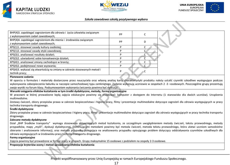 analizować rezultaty działań; KS(3)2. uświadomić sobie konsekwencje działań; KS(4)1. analizować zmiany zachodzące w branży; KS(4)2. podejmować nowe wyzwania; KS(4)3.