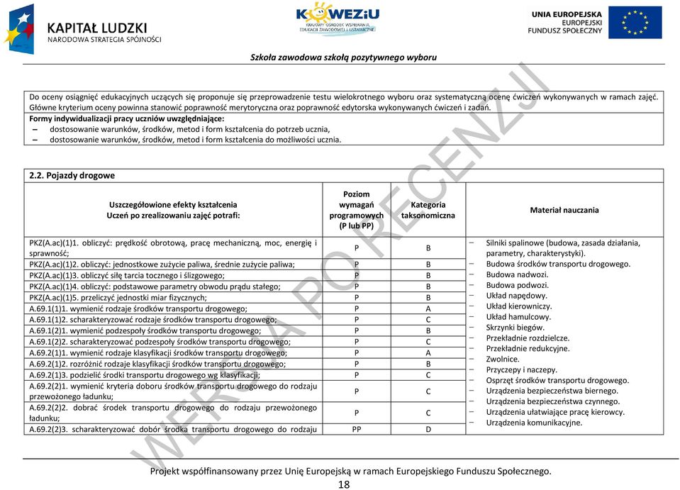 Formy indywidualizacji pracy uczniów uwzględniające: dostosowanie warunków, środków, metod i form kształcenia do potrzeb ucznia, dostosowanie warunków, środków, metod i form kształcenia do możliwości