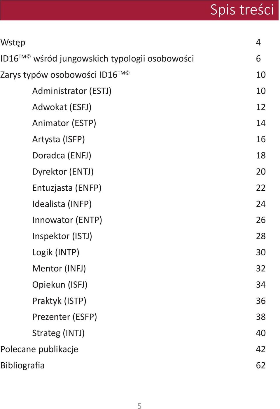 (ENTJ) 20 Entuzjasta (ENFP) 22 Idealista (INFP) 24 Innowator (ENTP) 26 Inspektor (ISTJ) 28 Logik (INTP) 30