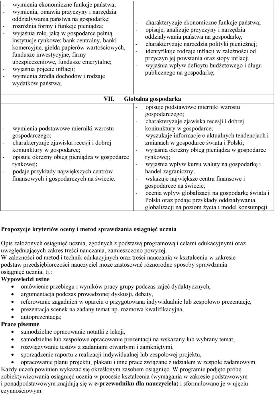 dochodów i rodzaje wydatków państwa; - charakteryzuje ekonomiczne funkcje państwa; - opisuje, analizuje przyczyny i narzędzia oddziaływania państwa na gospodarkę; - charakteryzuje narzędzia polityki