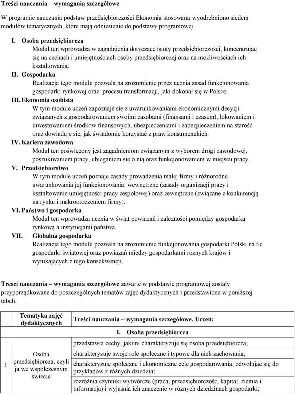 kształtowania. II. Gospodarka Realizacja tego modułu pozwala na zrozumienie przez ucznia zasad funkcjonowania gospodarki rynkowej oraz procesu transformacji, jaki dokonał się w Polsce. III.