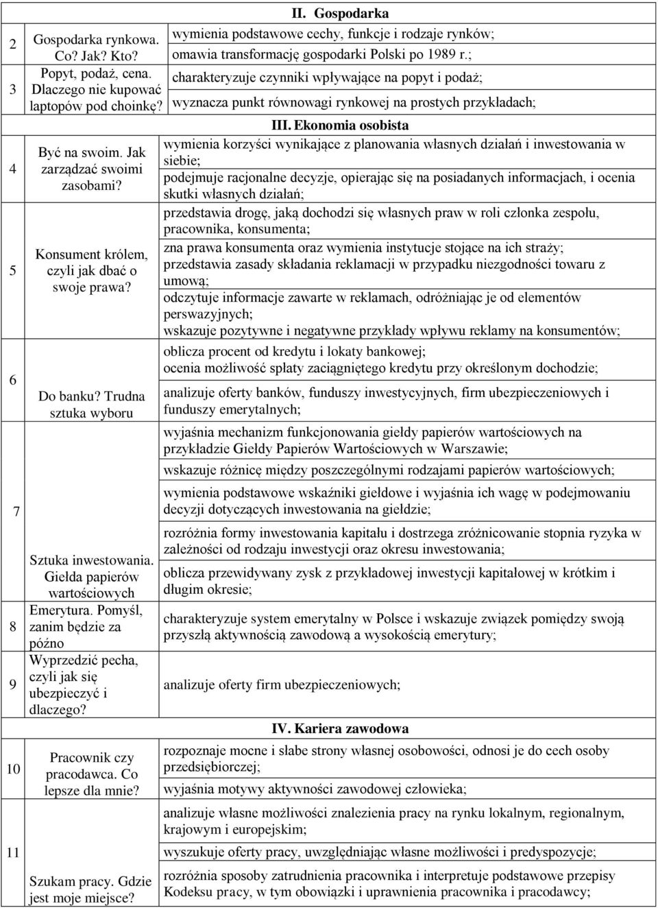 Pomyśl, zanim będzie za późno Wyprzedzić pecha, czyli jak się ubezpieczyć i dlaczego? Pracownik czy pracodawca. Co lepsze dla mnie? Szukam pracy. Gdzie jest moje miejsce? II.