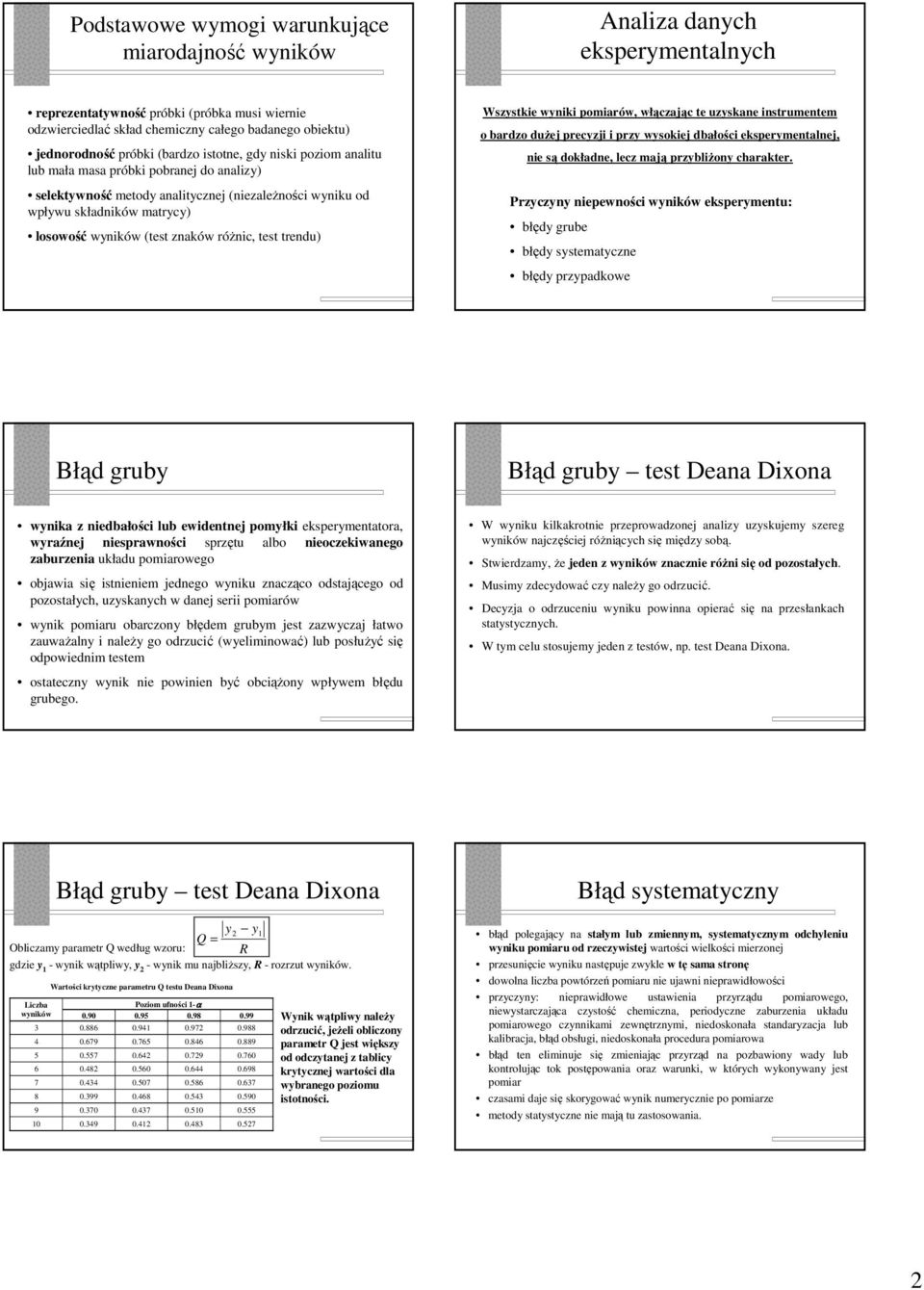 włączając te uzyskae strumetem o bardzo duŝej precyzj przy wysokej dbałośc eksperymetalej, e są dokłade, lecz mają przyblŝoy charakter.
