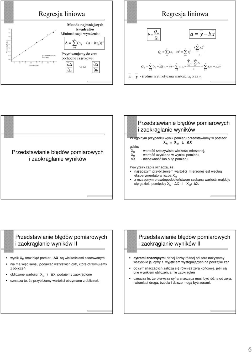 y Qxy = ( x x)( y y) = x y = x y xy, y -średe arytmetycza wartośc x oraz y Przedstawae błędów pomarowych zaokrąglae wyków Przedstawae błędów pomarowych zaokrąglae wyków W ogólym przypadku wyk pomaru