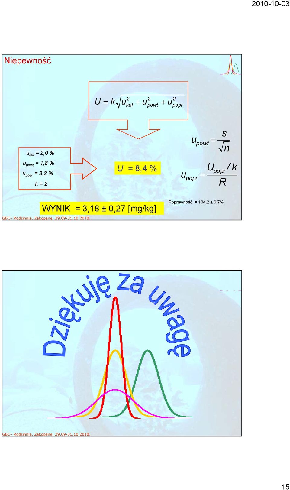 u s u powt n popr U popr R / k WYNIK = 3,18