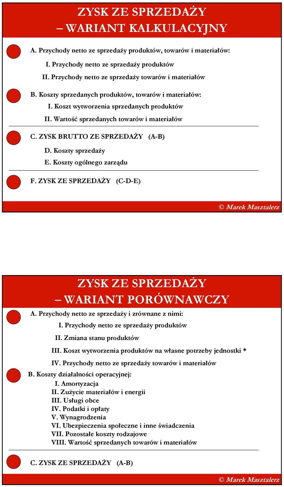 ZYSK BRUTTO ZE SPRZEDAśY (A-B) D. Koszty sprzedaŝy E. Koszty ogólnego zarządu F. ZYSK ZE SPRZEDAśY (C-D-E) ZYSK ZE SPRZEDAśY WARIANT PORÓWNAWCZY A. Przychody netto ze sprzedaŝy i zrównane z nimi: I.