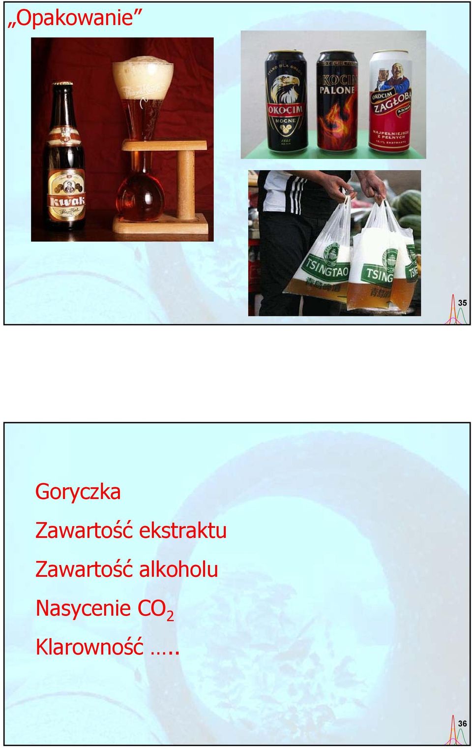 Zawartość alkoholu