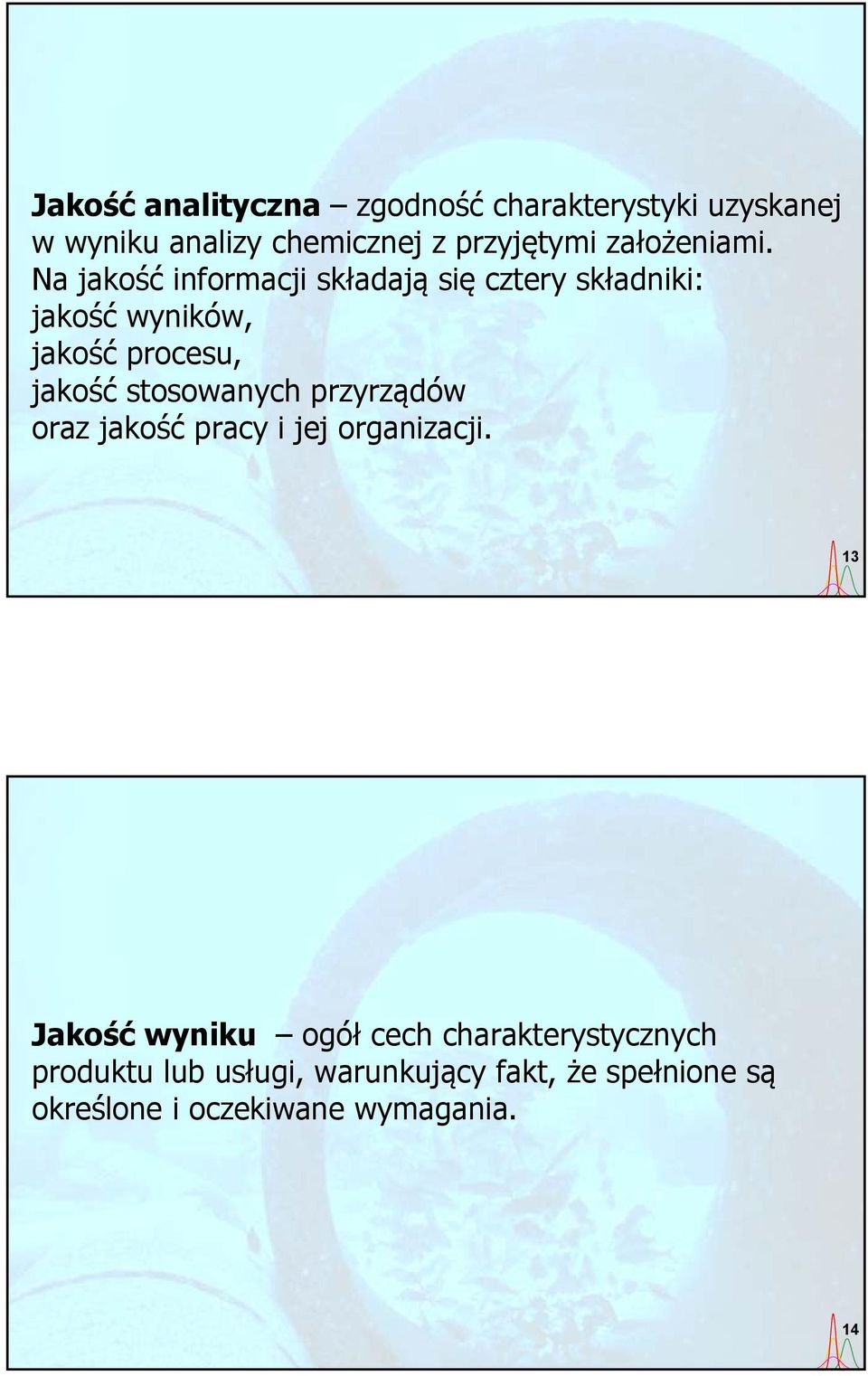 Na jakość informacji składają się cztery składniki: jakość wyników, jakość procesu, jakość