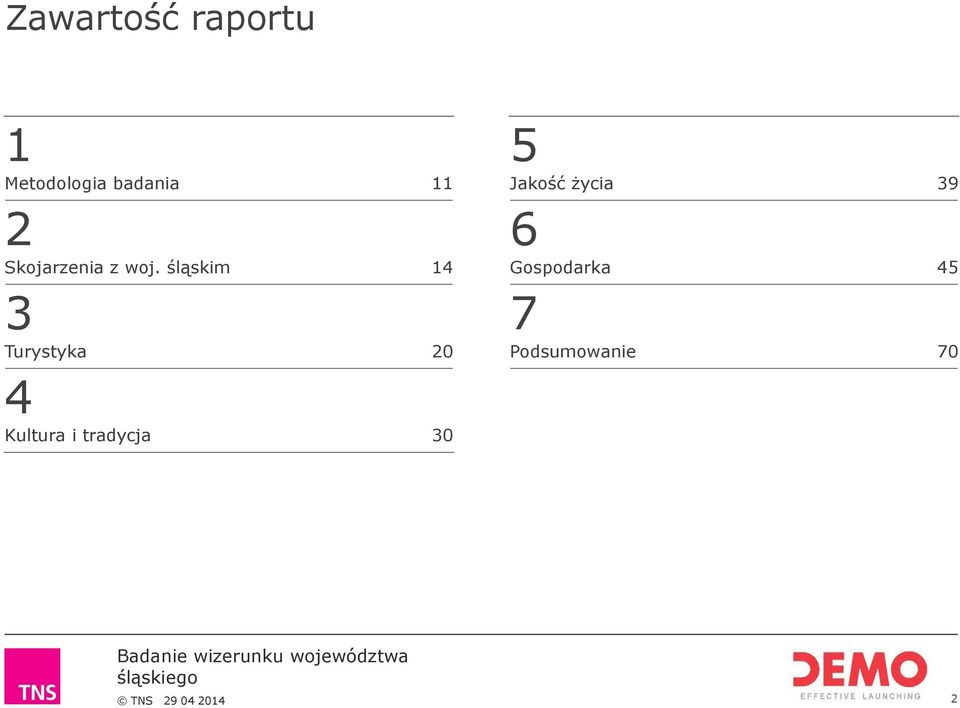 śląskim 14 3 Turystyka 20 4 Kultura i