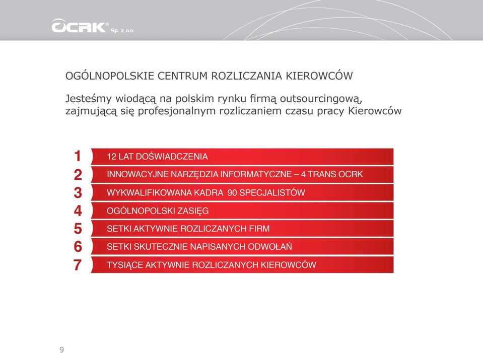 URLOPÓWKI, LECZ NIE ZWALNIA NAS TO Z