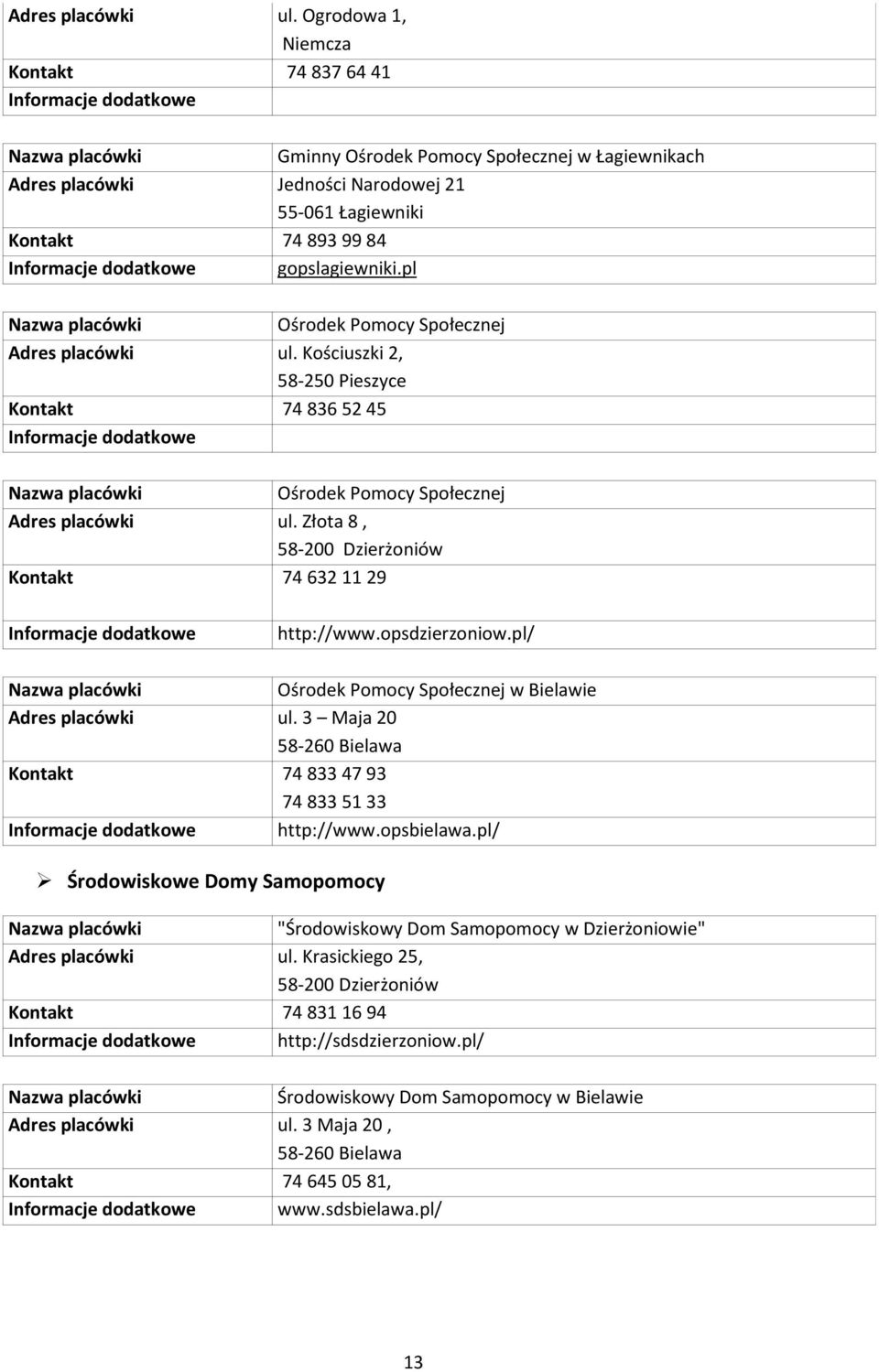 Złota 8, 58-200 Dzierżoniów Kontakt 74 632 11 29 http://www.opsdzierzoniow.pl/ Ośrodek Pomocy Społecznej w Bielawie Adres placówki ul.