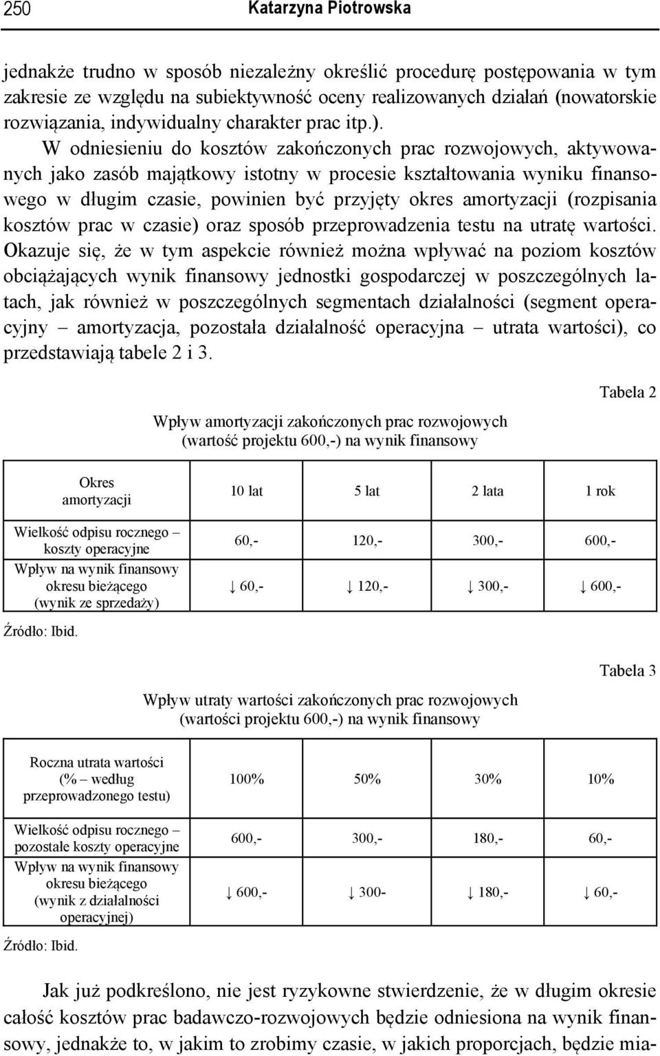 W odniesieniu do kosztów zakończonych prac rozwojowych, aktywowanych jako zasób majątkowy istotny w procesie kształtowania wyniku finansowego w długim czasie, powinien być przyjęty okres amortyzacji