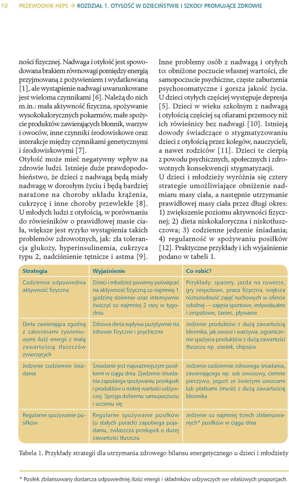 in.: mała aktywność fizyczna, spożywanie wysokokalorycznych pokarmów, małe spożycie produktów zawierających błonnik, warzyw i owoców, inne czynniki środowiskowe oraz interakcje między czynnikami