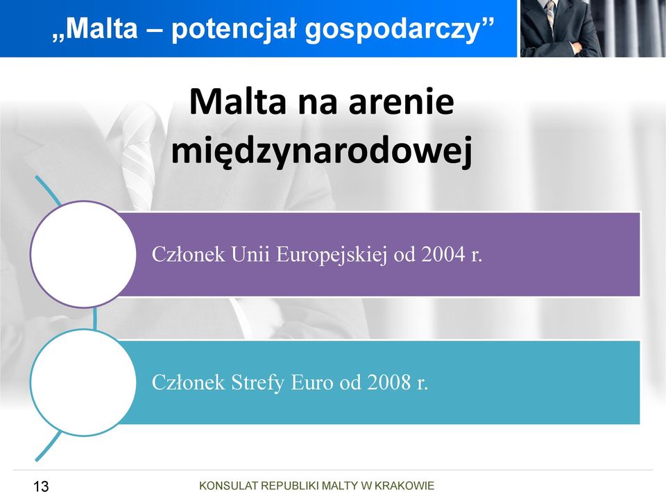 Unii Europejskiej od 2004