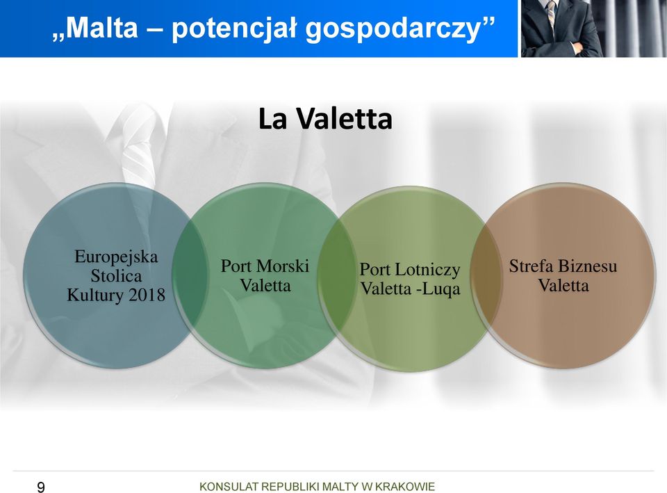Morski Valetta Port Lotniczy