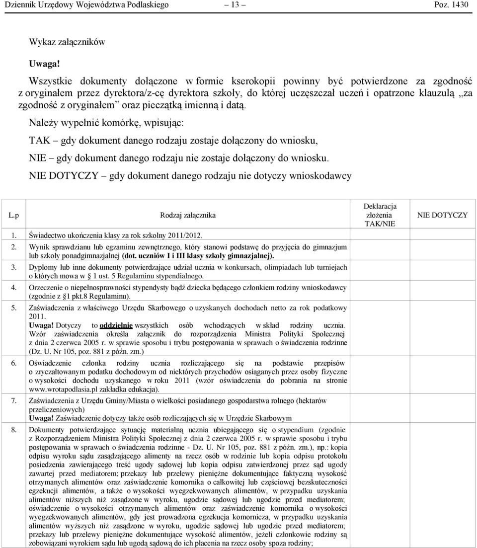 z oryginałem oraz pieczątką imienną i datą. Należy wypełnić komórkę, wpisując: gdy dokument danego rodzaju zostaje dołączony do wniosku, gdy dokument danego rodzaju nie zostaje dołączony do wniosku.