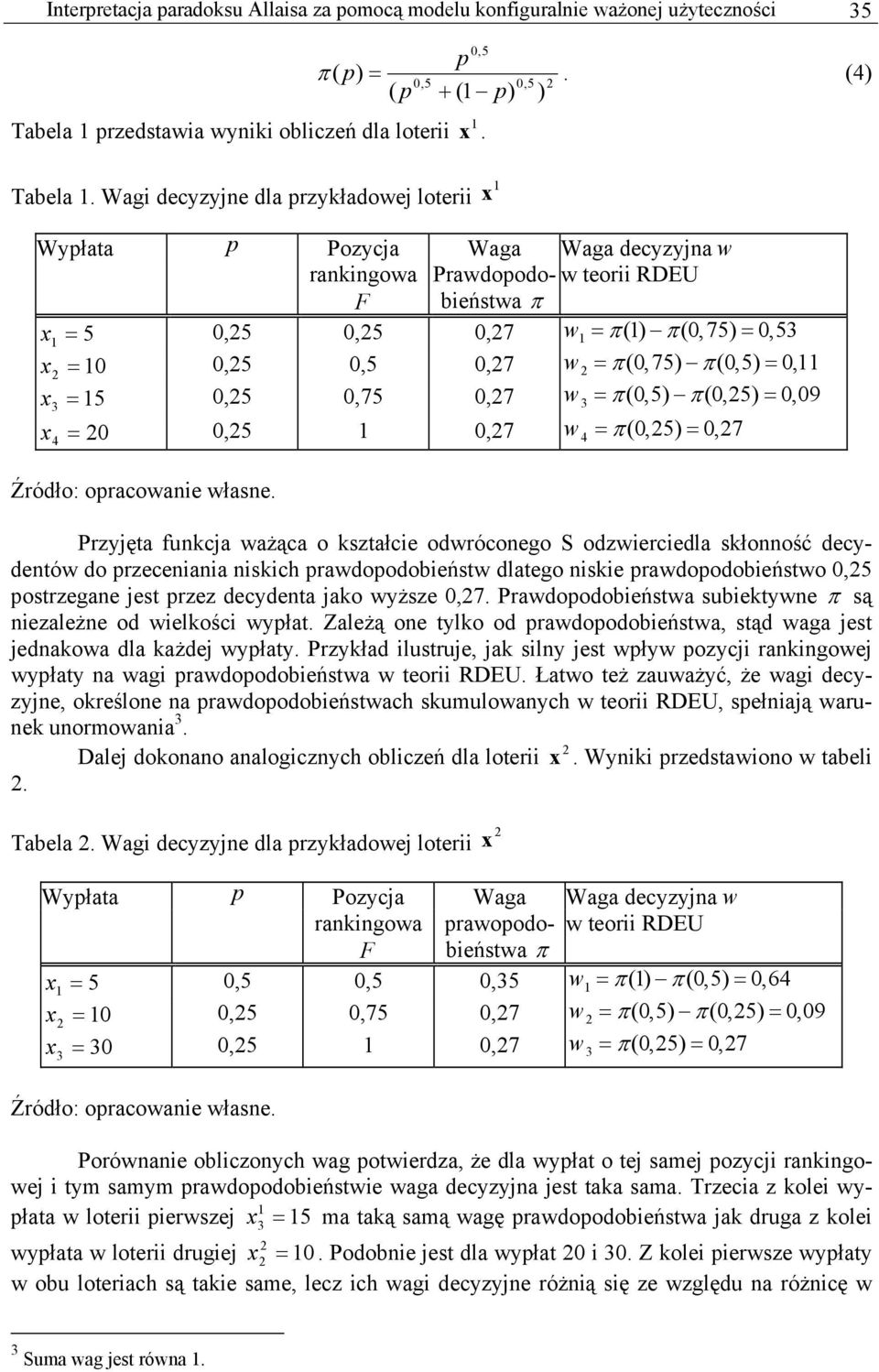 Wag decyzyjne dla przykładowej loter Wypłata p Pozycja Waga Waga decyzyjna w rankngowa Prawdopodobeństwa w teor RDEU F π x = 5 0,5 0,5 0,7 w = π() π(0,75) = 0,53 x = 0 0,5 0,5 0,7 w = π(0,75) π(0,5)