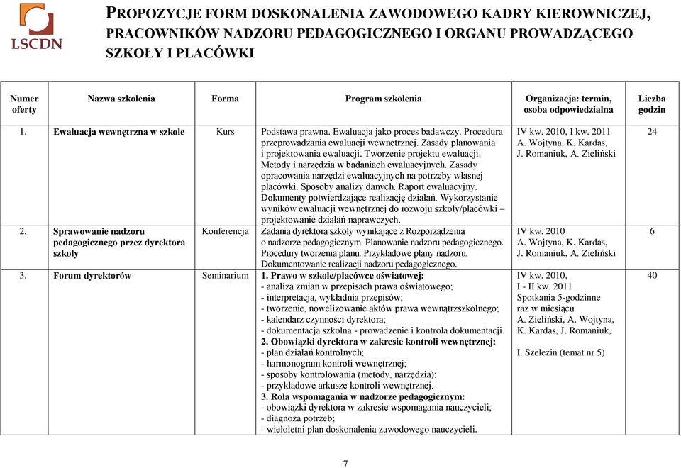 Zasady planowania i projektowania ewaluacji. Tworzenie projektu ewaluacji. Metody i narzędzia w badaniach ewaluacyjnych. Zasady opracowania narzędzi ewaluacyjnych na potrzeby własnej placówki.