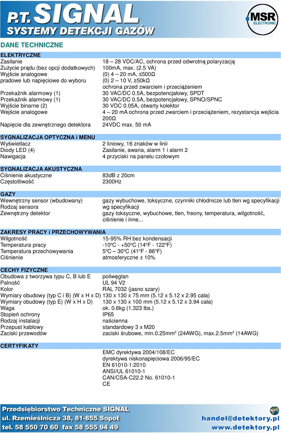 5 VA) (0) 4 20 ma, 500Ω (0) 2 10 V, 50kΩ ochrona przed zwarciem i przeciążeniem 30 VAC/DC 0.5A, bezpotencjałowy, SPDT 30 VAC/DC 0.5A, bezpotencjałowy, SPNO/SPNC 30 VDC 0.