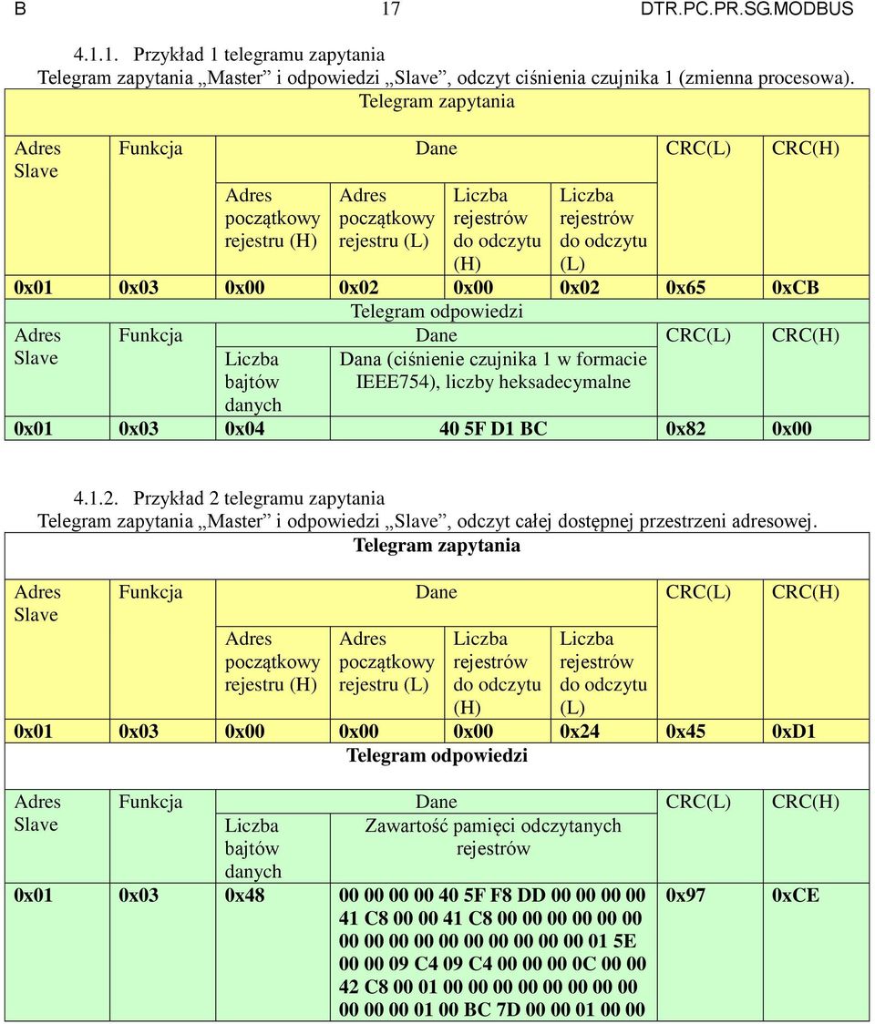 0x02 0x00 0x02 0x65 0xCB Adres Slave Telegram odpowiedzi Funkcja Dane CRC(L) CRC(H) Liczba Dana (ciśnienie czujnika 1 w formacie bajtów ), liczby heksadecymalne danych 0x01 0x03 0x04 40 5F D1 BC 0x82