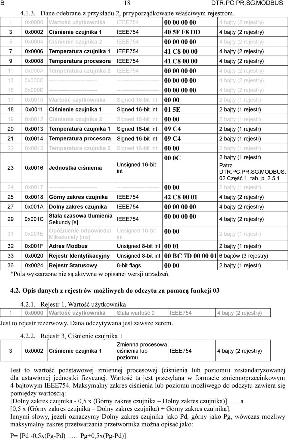 41 C8 00 00 11 0x000A Temperatura czujnika 2 00 00 00 00 13 0x000C -------------------------- ----------------------- 00 00 00 00 15 0x000E -------------------------- ----------------------- 00 00 00