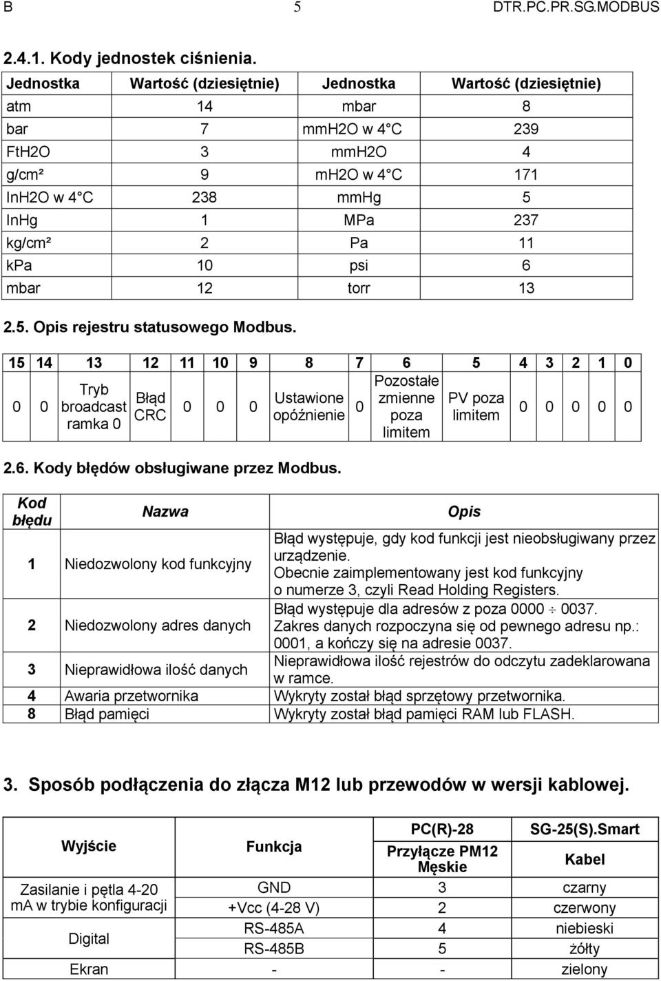 psi 6 mbar 12 torr 13 2.5. Opis rejestru statusowego Modbus.