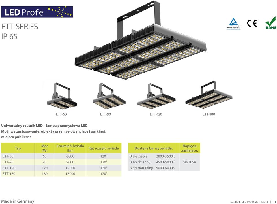 ETT-60 60 6000 120 ETT-90 90 9000 120 ETT-120 120 12000 120 ETT-180 180 18000 120 Dostęne barwy światła: Białe