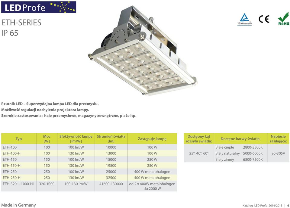 ETH-100-HI 100 130 lm/w 13000 100 W 25, 40, 60 Biały naturalny 5000-6000K 90-305V ETH-150 150 100 lm/w 15000 250 W Biały zimny 6500-7500K ETH-150-HI 150 130 lm/w 19500 250 W ETH-250 250 100