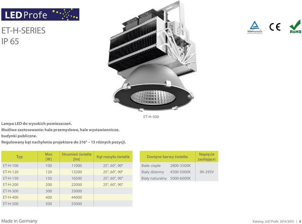 ET-H-500 Strumień światła [lm] Kąt rozsyłu światła ET-H-100 100 11000 25, 60, 90 ET-H-120 120 13200 25, 60, 90 ET-H-150 150 16500 25, 60, 90