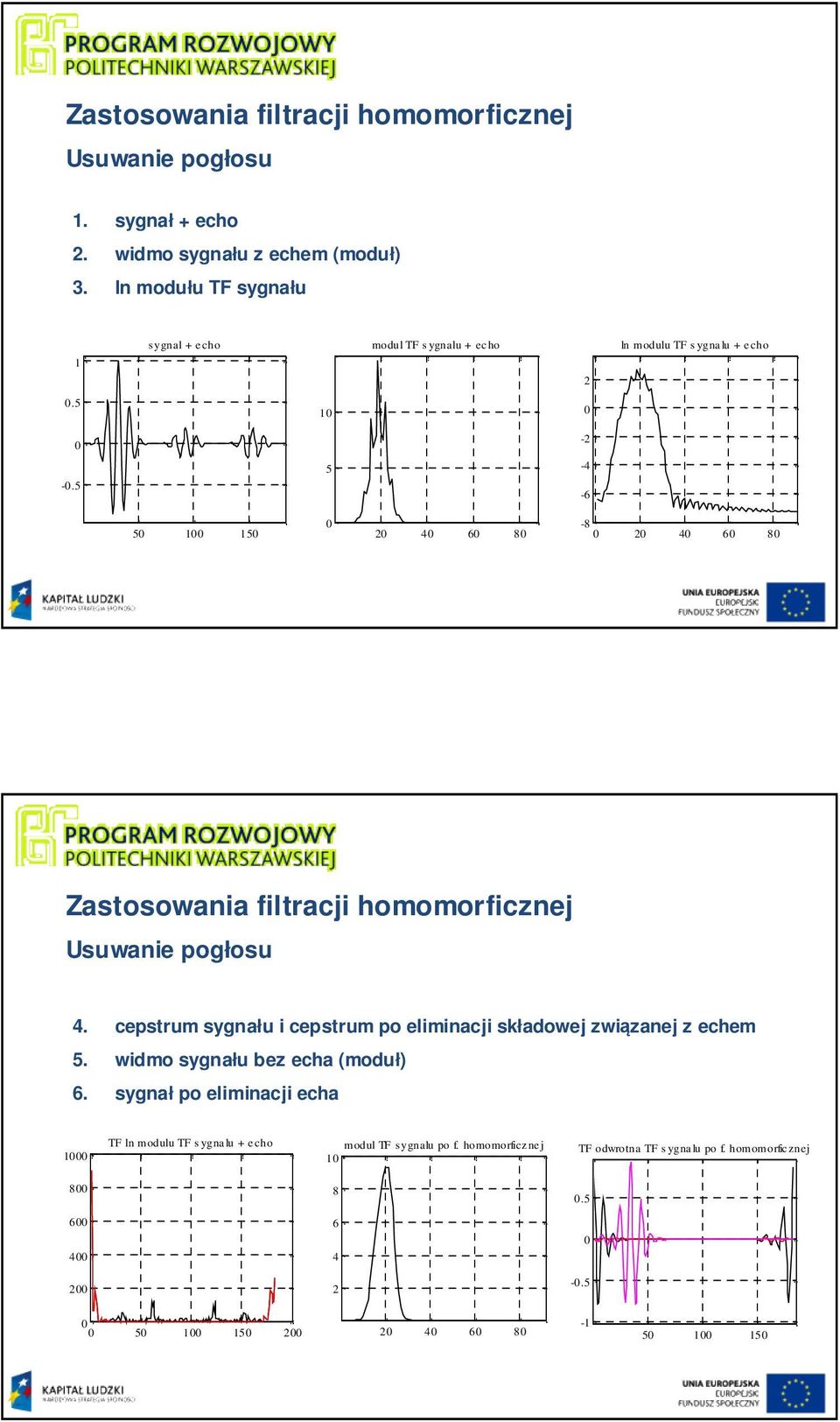 5 5-4 -6 5 5 4 6 8-8 4 6 8 Zastosowania filtracji homomorficznej Usuwanie pogłosu 4.