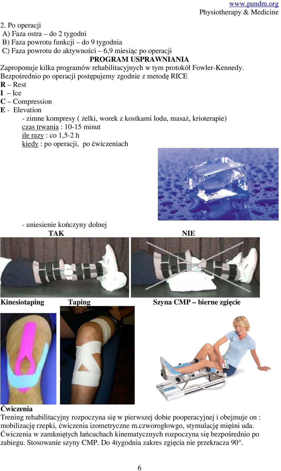 Bezpośrednio po operacji postępujemy zgodnie z metodę RICE R Rest I Ice C Compression E - Elevation - zimne kompresy ( żelki, worek z kostkami lodu, masaż, krioterapie) czas trwania : 10-15 minut ile