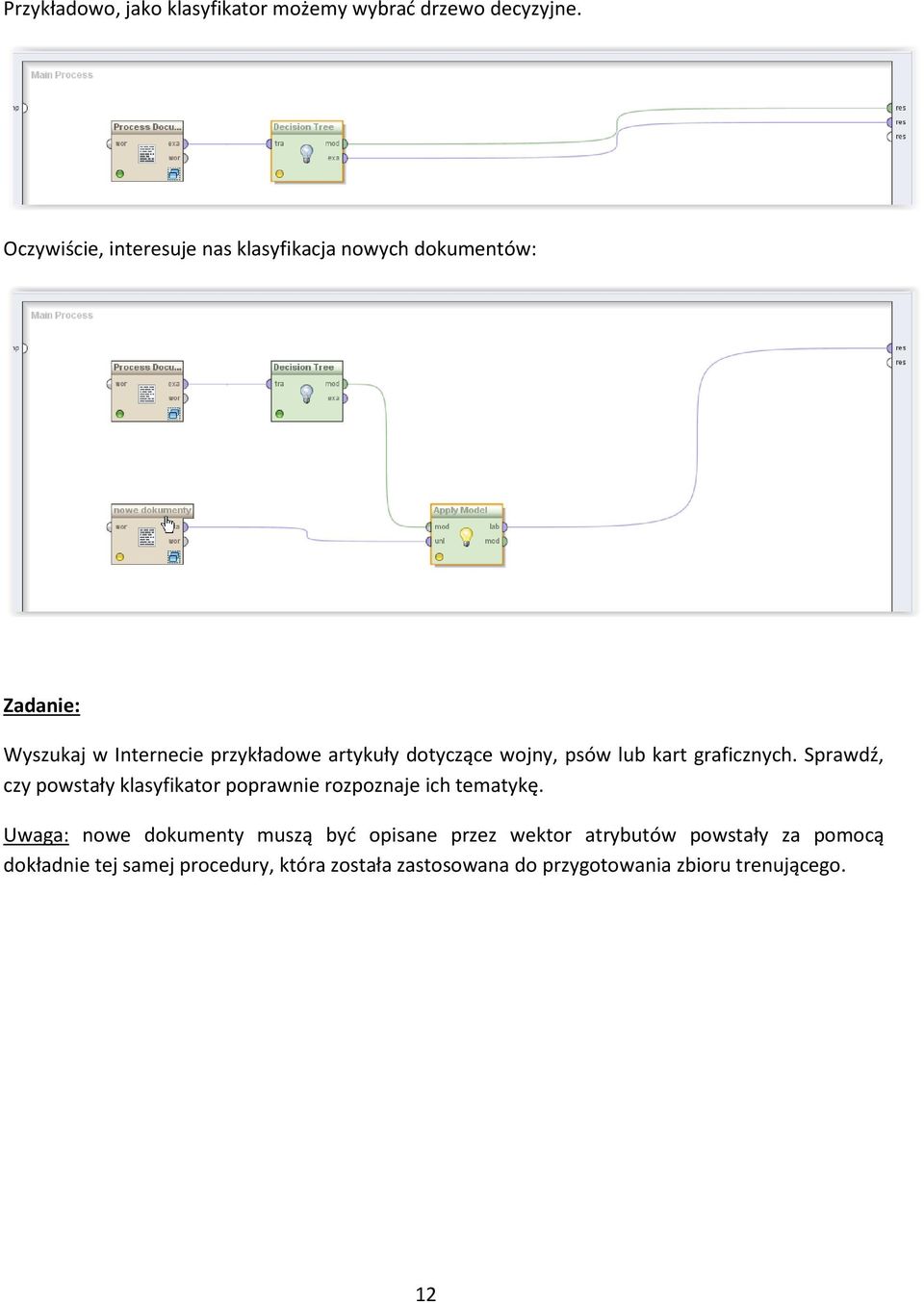 dotyczące wojny, psów lub kart graficznych. Sprawdź, czy powstały klasyfikator poprawnie rozpoznaje ich tematykę.