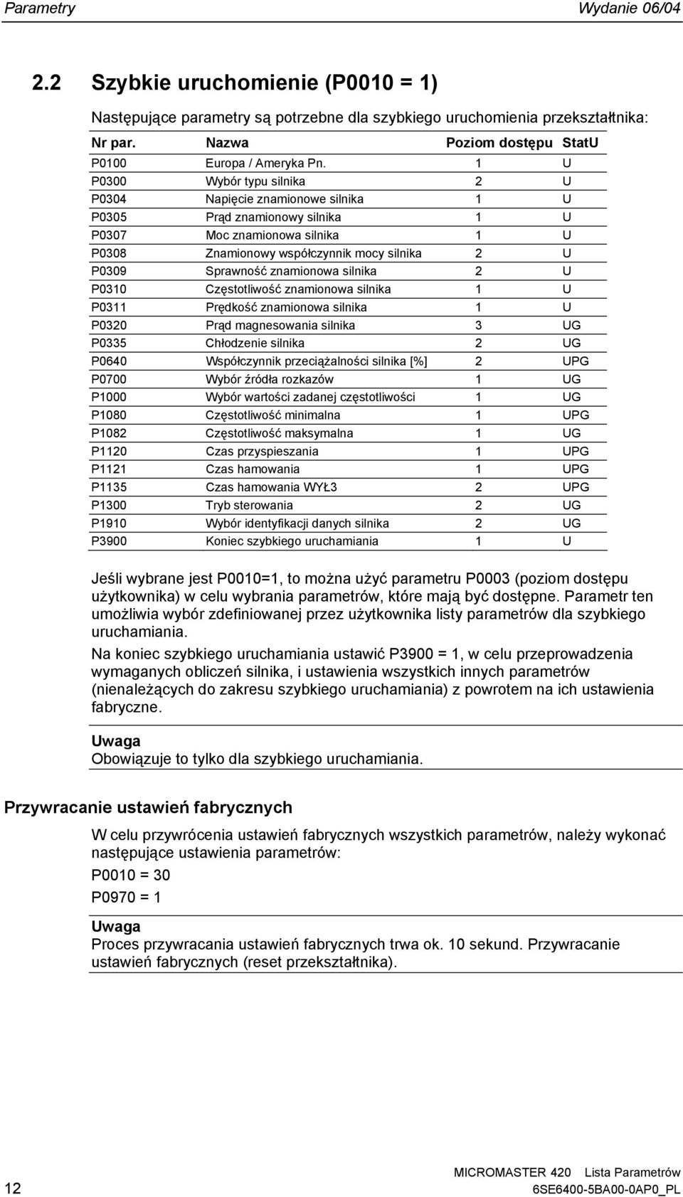 Częsoliwość znamionowa silnika U P Prędkość znamionowa silnika U P Prąd magnesowania silnika UG P5 Chłodzenie silnika UG P64 Współczynnik przeciążalności silnika [%] UPG P7 Wybór źródła rozkazów UG P