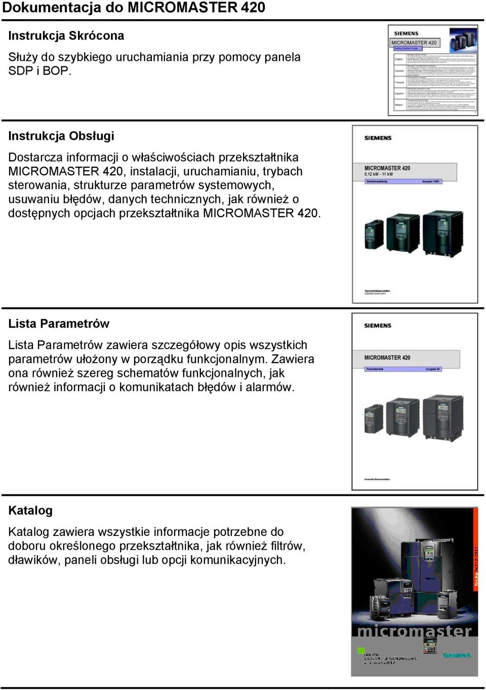 echnicznych, jak również o dosępnych opcjach przekszałnika MICROMASTER 4. Lisa Paramerów Lisa Paramerów zawiera szczegółowy opis wszyskich paramerów ułożony w porządku funkcjonalnym.