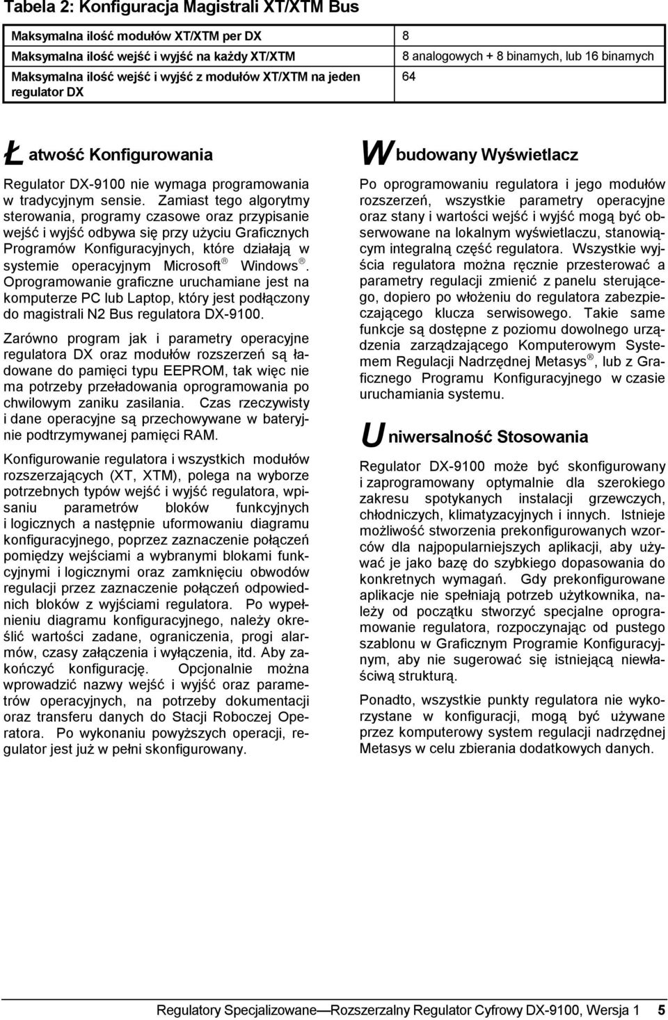 Zamiast tego algorytmy sterowania, programy czasowe oraz przypisanie wejść i wyjść odbywa się przy użyciu Graficznych Programów Konfiguracyjnych, które działają w systemie operacyjnym Microsoft