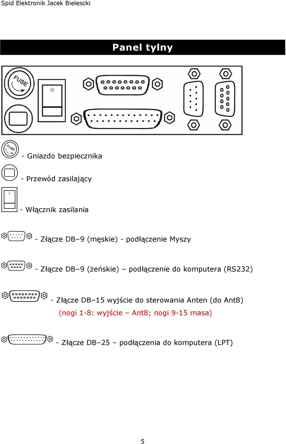 komputera (RS232) - Złącze DB 15 wyjście do sterowania Anten (do Ant8) (nogi