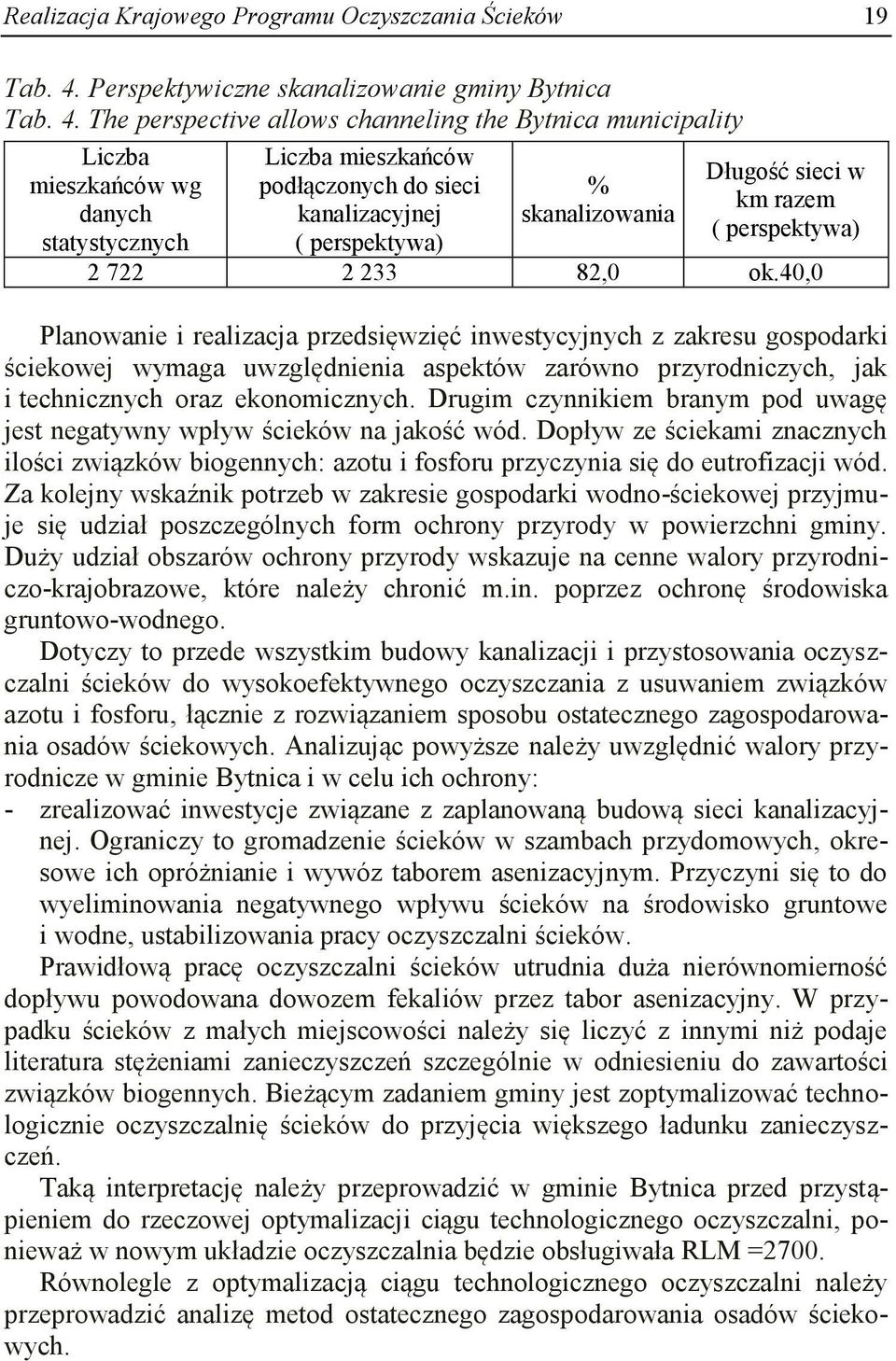 The perspective allows channeling the Bytnica municipality Liczba mieszkańców wg danych statystycznych Liczba mieszkańców podłączonych do sieci kanalizacyjnej ( perspektywa) % skanalizowania Długość