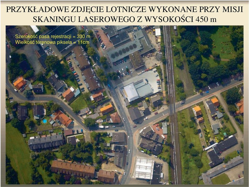 WYSOKOŚCI 450 m Szerokość pasa