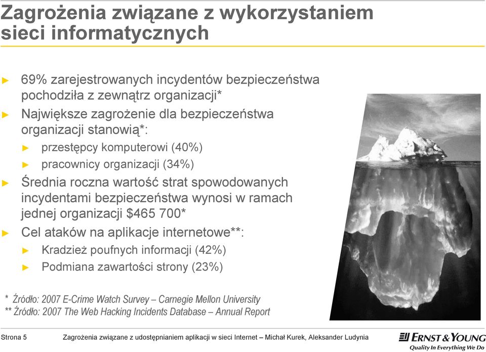 incydentami bezpieczeństwa wynosi w ramach jednej organizacji $465 700* Cel ataków na aplikacje internetowe**: Kradzież poufnych informacji (42%) Podmiana