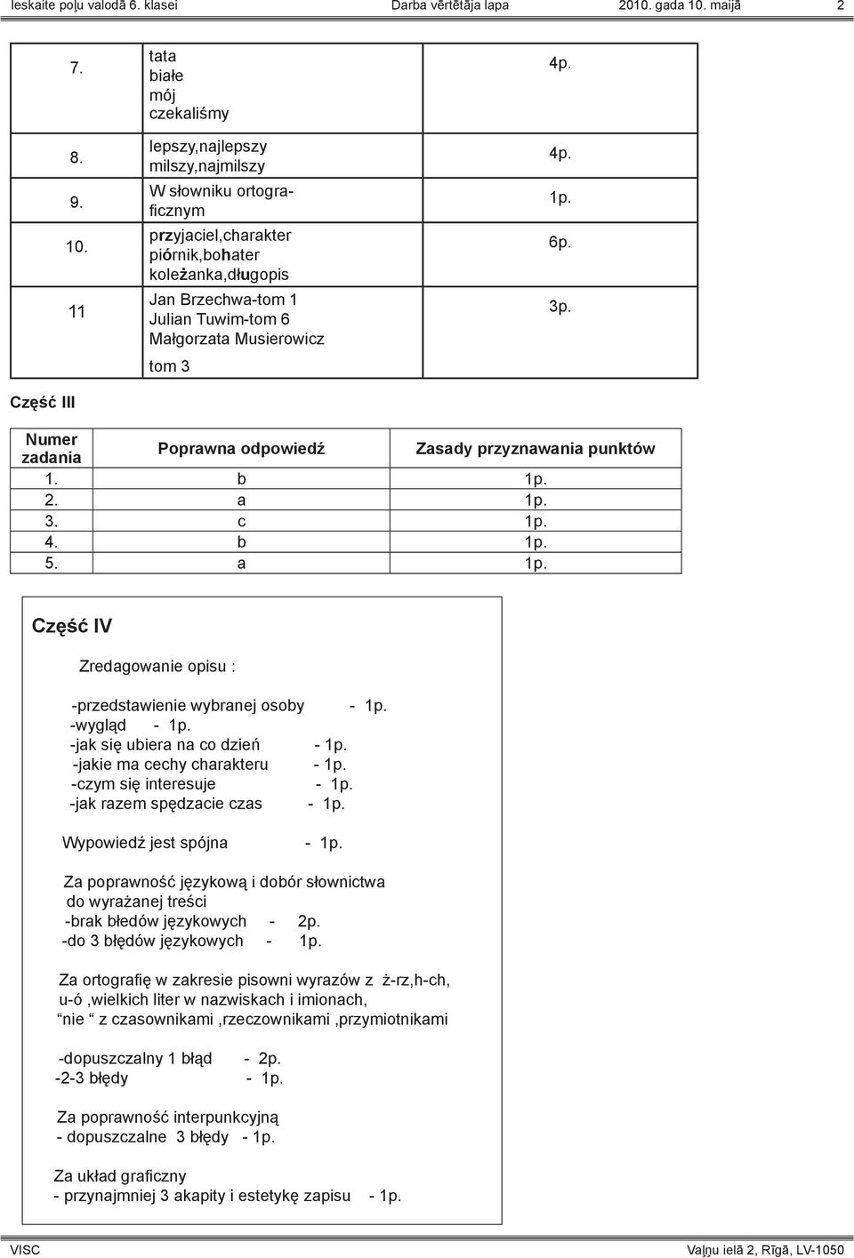 11 Część III tata białe mój czekaliśmy lepszy,najlepszy milszy,najmilszy W słowniku ortograficznym przyjaciel,charakter piórnik,bohater koleżanka,długopis Jan Brzechwa-tom 1 Julian Tuwim-tom 6