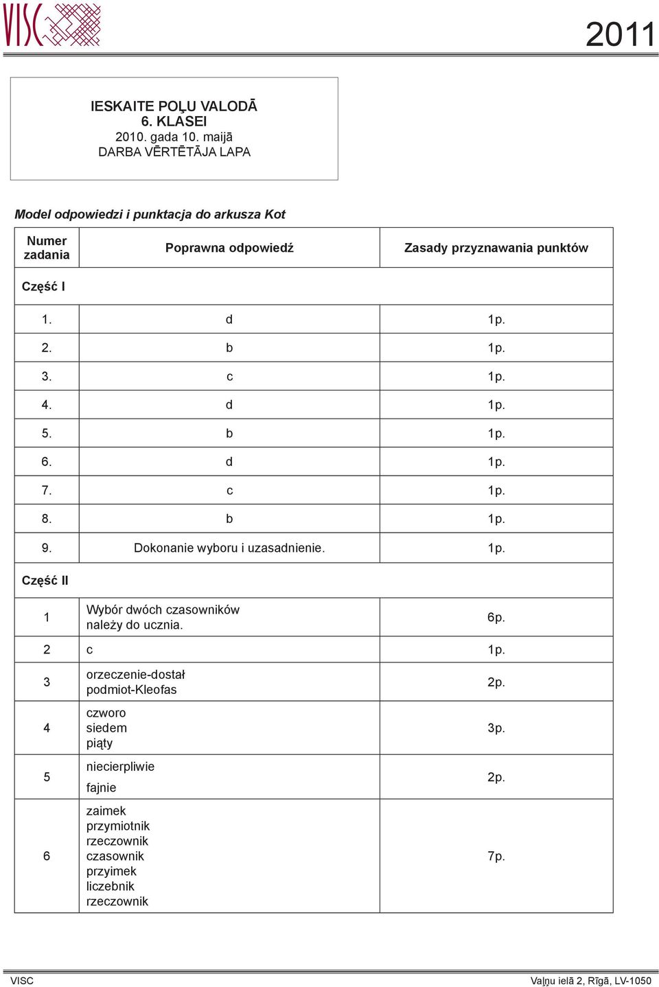 2. b 1p. 3. c 1p. 4. d 1p. 5. b 1p. 6. d 1p. 7. c 1p. 8. b 1p. 9. Dokonanie wyboru i uzasadnienie. 1p. Część II 1 Wybór dwóch czasowników należy do ucznia.