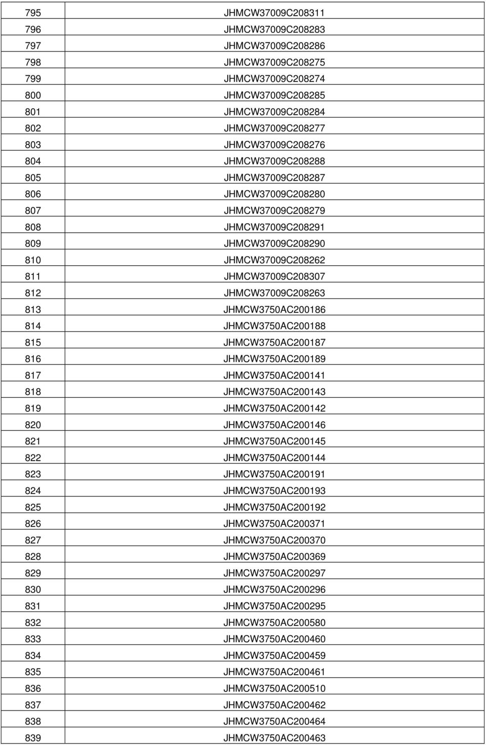 813 JHMCW3750AC200186 814 JHMCW3750AC200188 815 JHMCW3750AC200187 816 JHMCW3750AC200189 817 JHMCW3750AC200141 818 JHMCW3750AC200143 819 JHMCW3750AC200142 820 JHMCW3750AC200146 821 JHMCW3750AC200145