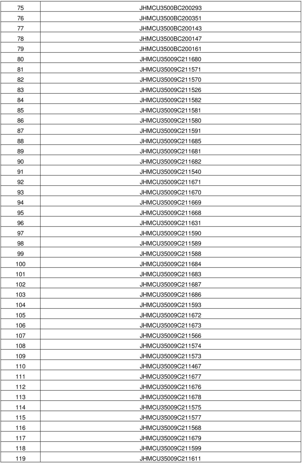 JHMCU35009C211670 94 JHMCU35009C211669 95 JHMCU35009C211668 96 JHMCU35009C211631 97 JHMCU35009C211590 98 JHMCU35009C211589 99 JHMCU35009C211588 100 JHMCU35009C211684 101 JHMCU35009C211683 102