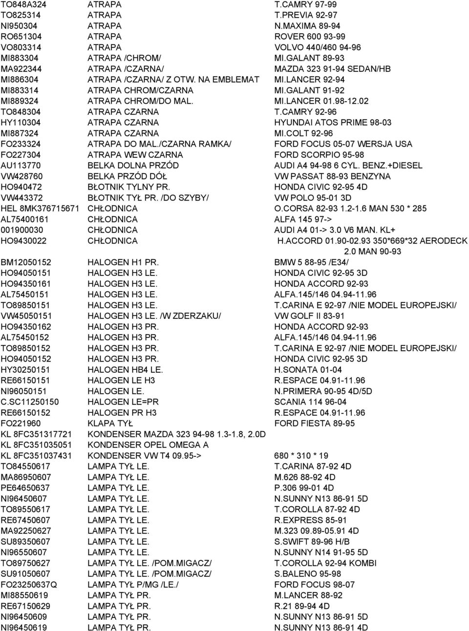 MI.LANCER 01.98-12.02 TO848304 ATRAPA CZARNA T.CAMRY 92-96 HY110304 ATRAPA CZARNA HYUNDAI ATOS PRIME 98-03 MI887324 ATRAPA CZARNA MI.COLT 92-96 FO233324 ATRAPA DO MAL.