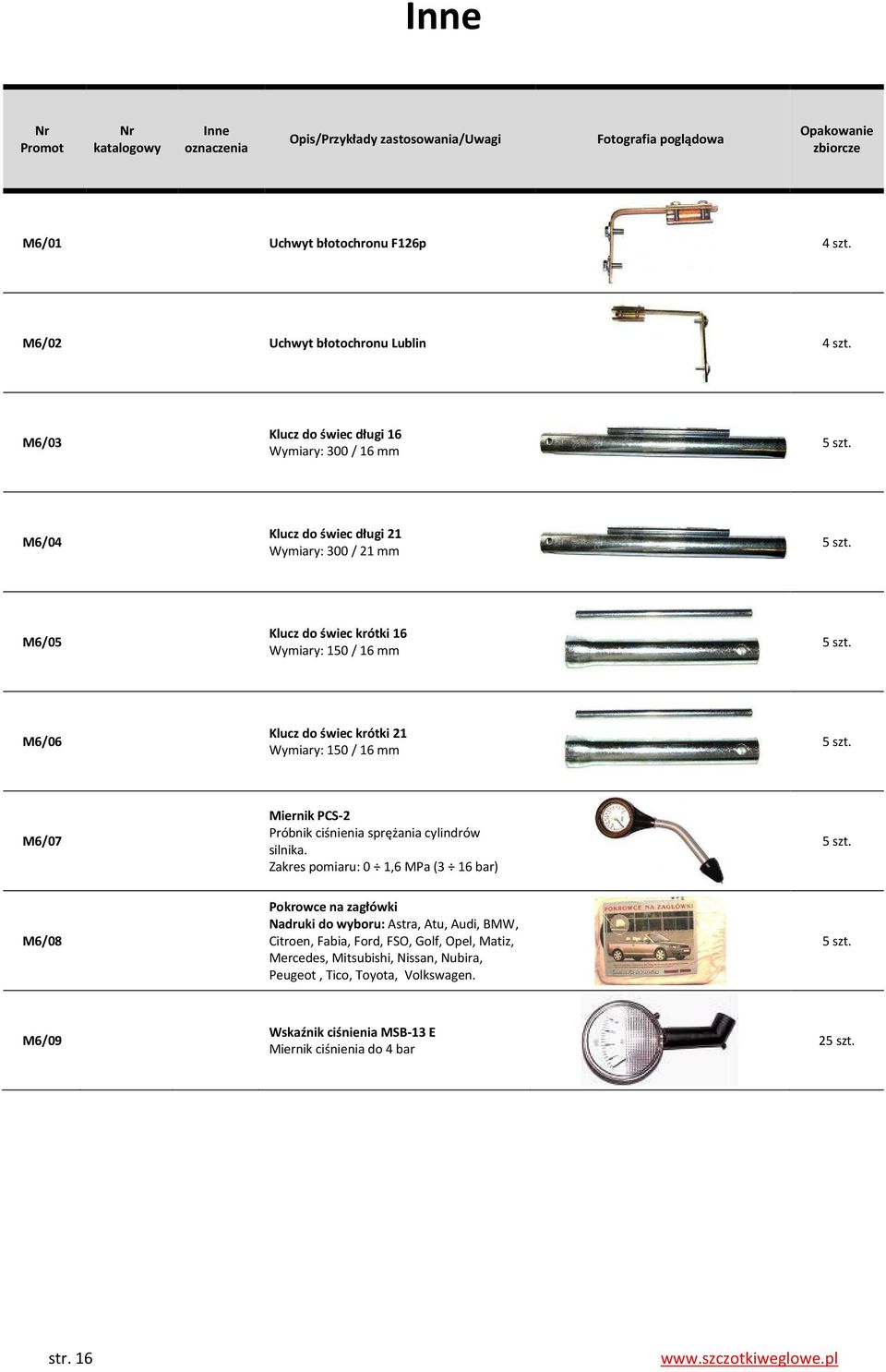 do świec krótki 21 Wymiary: 150 / 16 mm M6/07 Miernik PCS-2 Próbnik ciśnienia sprężania cylindrów silnika.