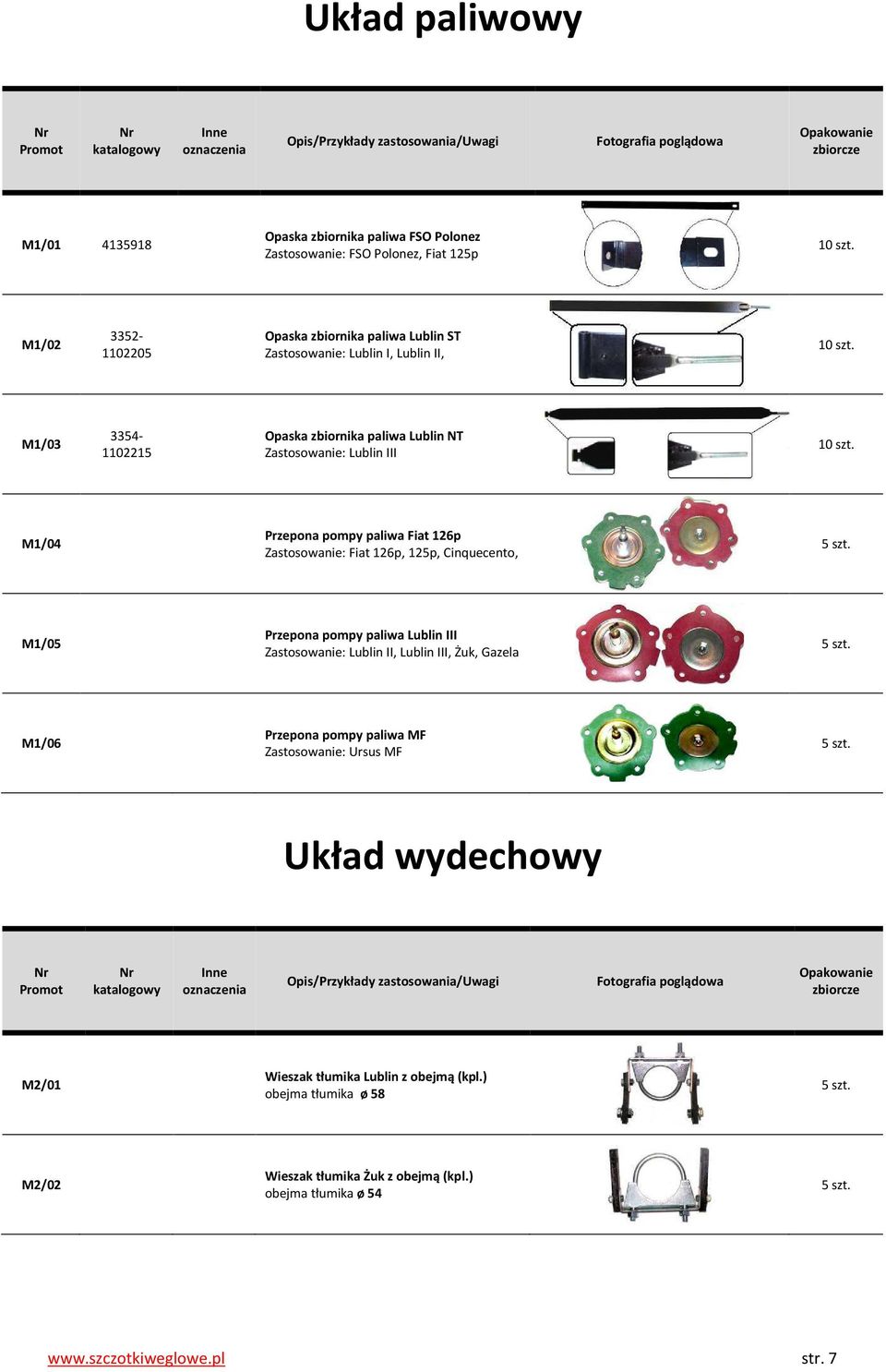 Fiat 126p, 125p, Cinquecento, M1/05 Przepona pompy paliwa Lublin III Zastosowanie: Lublin II, Lublin III, Żuk, Gazela M1/06 Przepona pompy paliwa MF Zastosowanie: