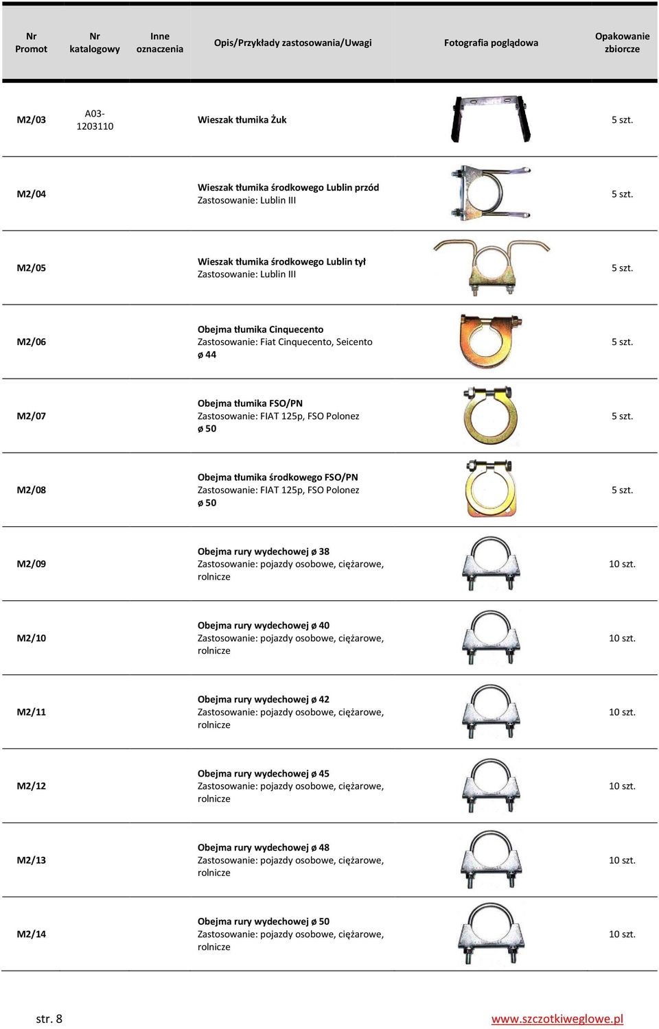Polonez ø 50 M2/08 Obejma tłumika środkowego FSO/PN Zastosowanie: FIAT 125p, FSO Polonez ø 50 M2/09 Obejma rury wydechowej ø 38 M2/10 Obejma rury wydechowej ø