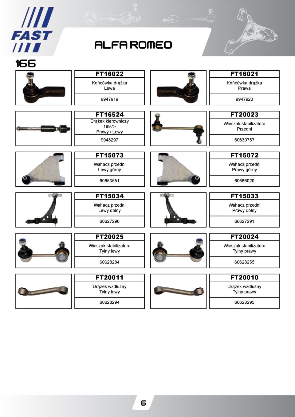 60666020 FT15034 przedni Lewy dolny 60627290 FT15033 przedni Prawy dolny 60627291 FT20025 Wieszak stabilizatora Tylny lewy 60628284