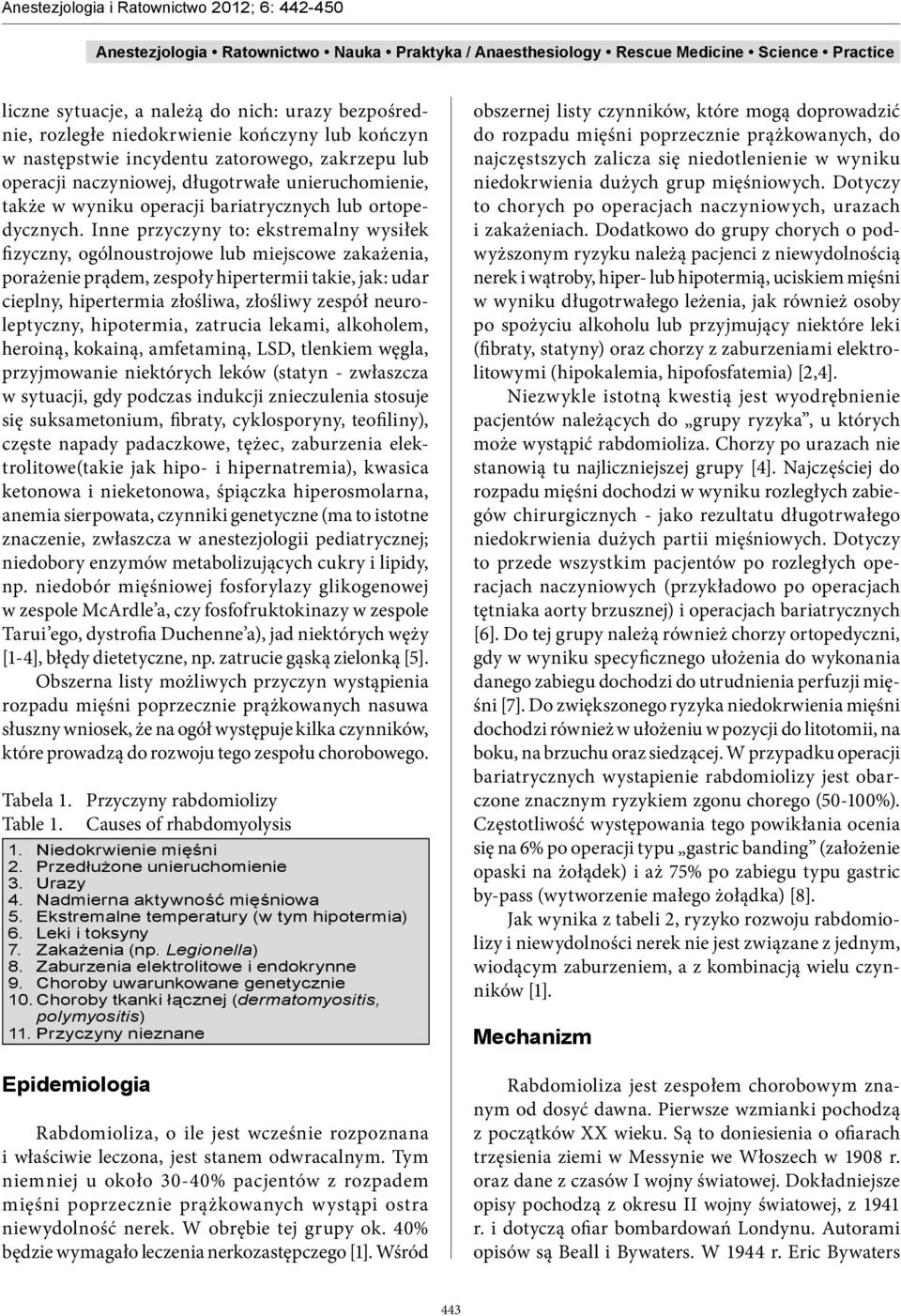 Inne przyczyny to: ekstremalny wysiłek fizyczny, ogólnoustrojowe lub miejscowe zakażenia, porażenie prądem, zespoły hipertermii takie, jak: udar cieplny, hipertermia złośliwa, złośliwy zespół