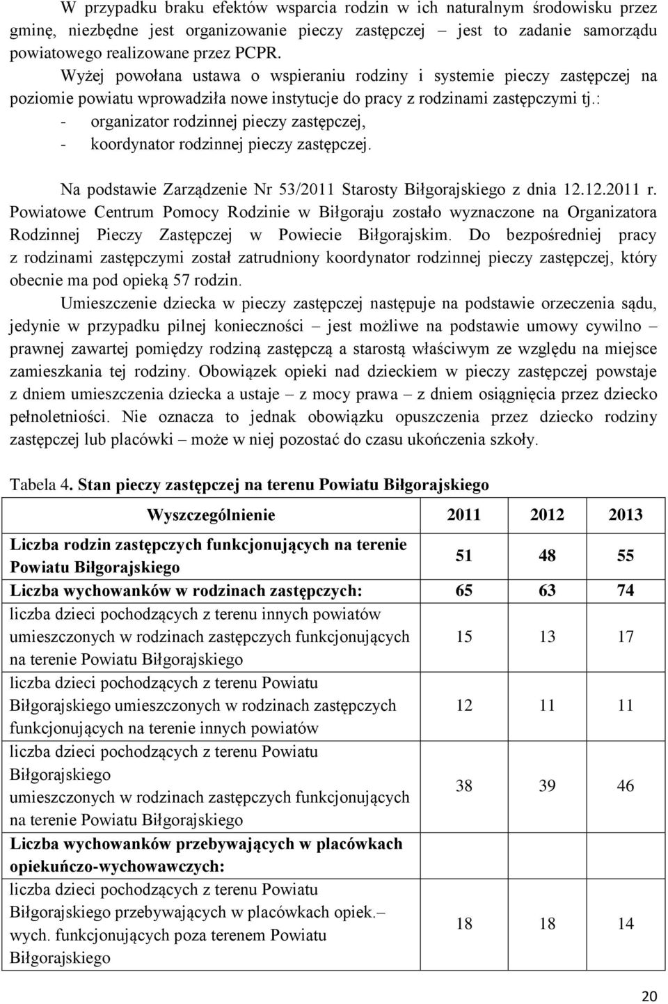 : - organizator rodzinnej pieczy zastępczej, - koordynator rodzinnej pieczy zastępczej. Na podstawie Zarządzenie Nr 53/2011 Starosty Biłgorajskiego z dnia 12.12.2011 r.